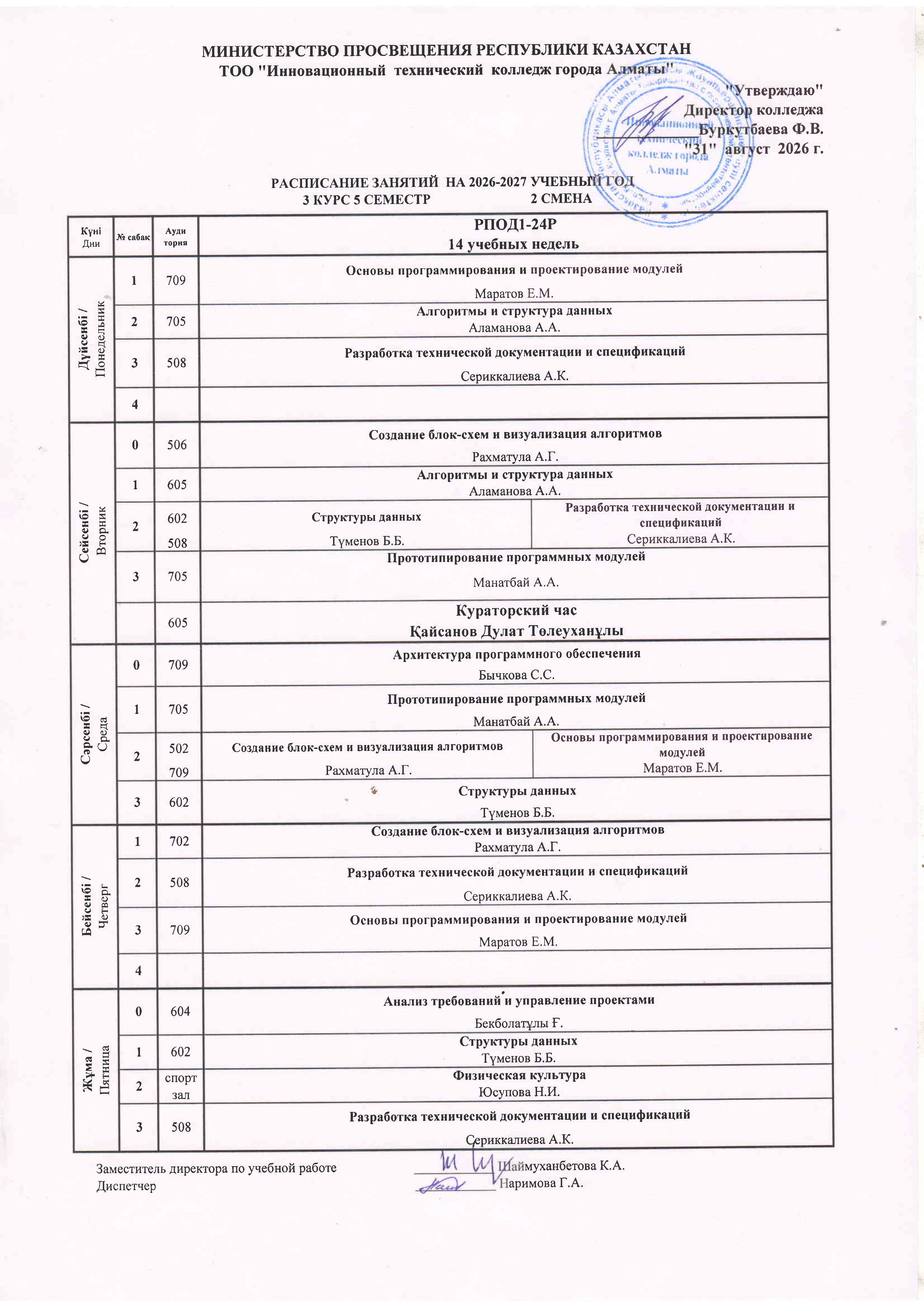 1smena1semestr